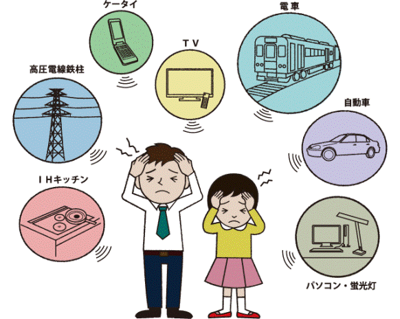 電磁波の影響とその対処方法1 - 茨木市アトピー専門「悠々堂まき鍼灸院」